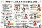 「納骨堂でいい」と思っていた私が、お墓を買った理由